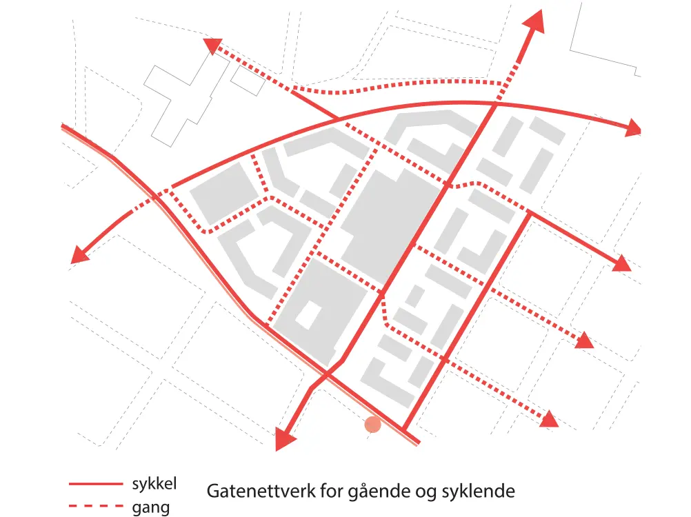 Illustrasjon som viser nettverket for gående og syklende, som bidrar til å gjøre nye Pappen Sarpsborg til en bilfri bydel.